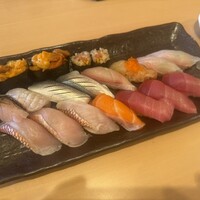 有楽町かきだ - 