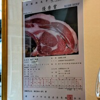神戸牛炉釜炭焼ステーキ銀座一宮 - 
