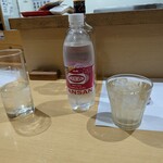 山の仙人 淳  - なんでも炭酸割り！