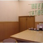 天ぷら割烹　和 - 