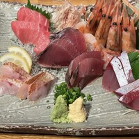 のどぐろ専門 銀座 中俣 - 