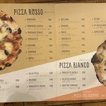 ピッツェリア パーレンテッシ - 