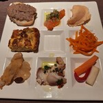 ピッツァ ピアッツァ - 