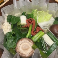 瓢嘻 京橋店 - 