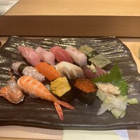 鮨丸 - 