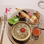 リストランテKubotsu - 