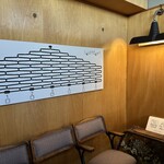 NIKKI COFFEE SPACE - 