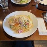 ドルチェ　ファール　ニエンテ - 