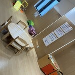 Cafe & Trattoria Polaris - 