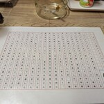 まぁーむ - 店主について説明書ｗ