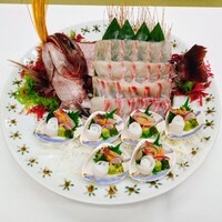 人丸花壇 - 