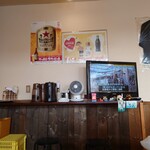 らーめん喜楽 - 