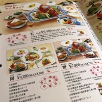中納言 大阪駅前第3ビル店 - ふーんって眺めてからの