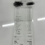 炭火焼肉ホルモンさわいし - 