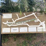 GARDEN HOUSE CRAFTS - 