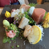 鰻割烹 伊豆栄 本店 -  鰻割烹 伊豆栄 本店 -