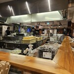 人類みな麺類 - 