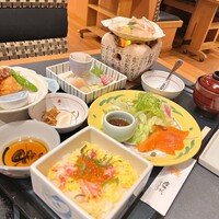 しゃぶしゃぶ・日本料理 木曽路 上野店 - 