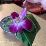 บ้านน้ำพริกข้าวสวย - 