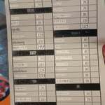 มีสุขสเต็กเฮ้าส์ - 