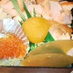 ホテルハイマート - 