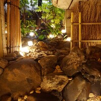 北新地しゃぶしゃぶすき焼き きらく -  北新地しゃぶしゃぶすき焼き きらく -