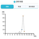 焼きもの家 慶 - 