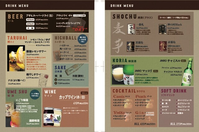 Teppan Nabeya Hirano Choji Hirano Ten