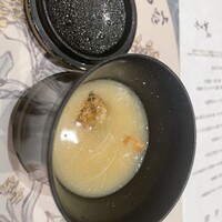 上越やすだ  銀座二丁目店 - 