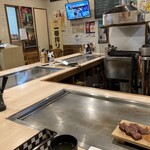 ステーキハウス GONA - 