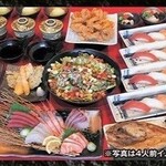 でらうま - でらうまコース