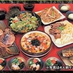でらうま - まるちゅうコース