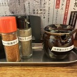 らーめん獅子王 - 