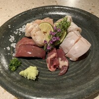 新福島焼鳥 B3 - 