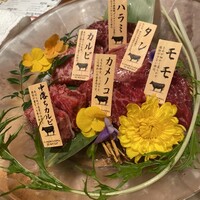 にくはじ - 