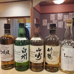 2階の居酒屋 とあ - 