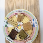 パティスリー・ディラン - 料理写真: