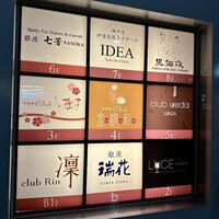 神戸牛炉釜炭焼ステーキ IDEA 銀座 - このビルでしたかｗ