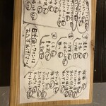 鍋ばた 新川橋 - 