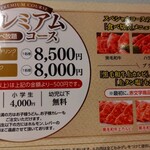 焼肉なべしま - 