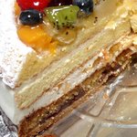 六本木エスト - 断面（数種の生地で手が込んでます^-^）