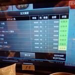 ホルモンハジメ - 注文したメニュー