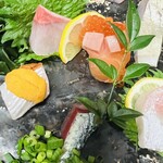 炉端あほう鳥 - 