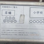 there is ramen - 並びかた