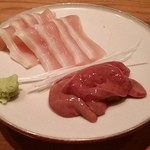 鳥さわ - とりさし