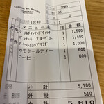 クリントン・ストリート・ベイキング・カンパニー - 