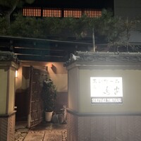 あひ鴨一品 鳥安 - 