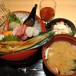 美食船 かまた丸 上越妙高駅東口 - 