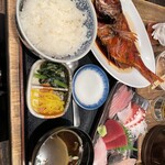 楽味家まるげん - 