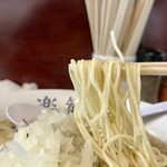 楽観 - 麺リフト